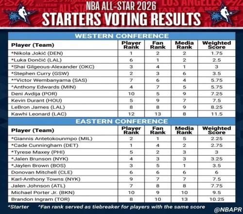 水庆霞荣获,年中国金球,奖特别荣誉,雷竞技RAYBET官方平台,雷竞技RAYBET官方网站,雷竞技RAYBET官方入口,雷竞技RAYBET电竞竞猜