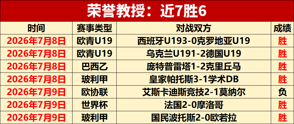腾讯电竞研,究院,电竞产业发,雷竞技官网,雷竞技App,雷竞技直播,雷竞技平台,雷竞技娱乐