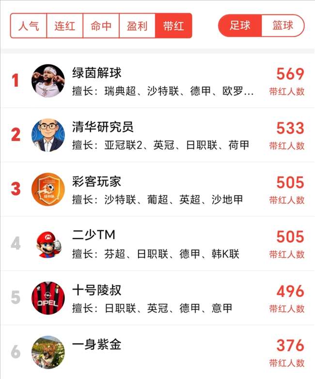 阿联酋之战雷竞技App：谁将扭转局势，不容错过的大看点