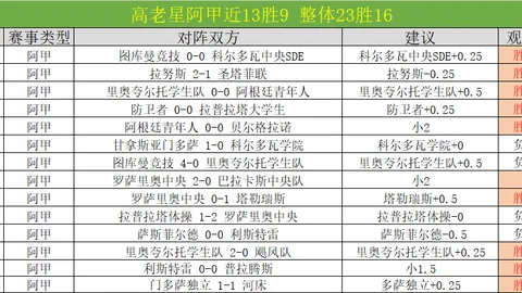 德约欣喜败北：门希克蜕变，值得喝彩！