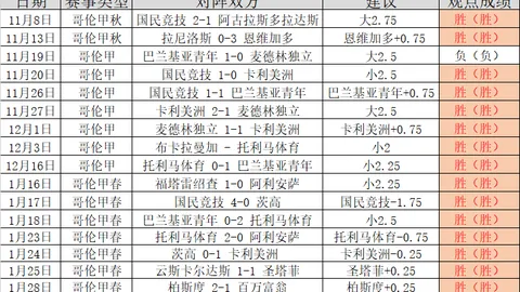 欧协联周四010：水晶宫对决日林斯基专家推荐