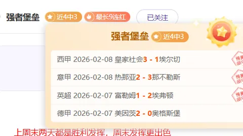 楊溢孫銘徽对决思考：CBA明星后卫尚有距离